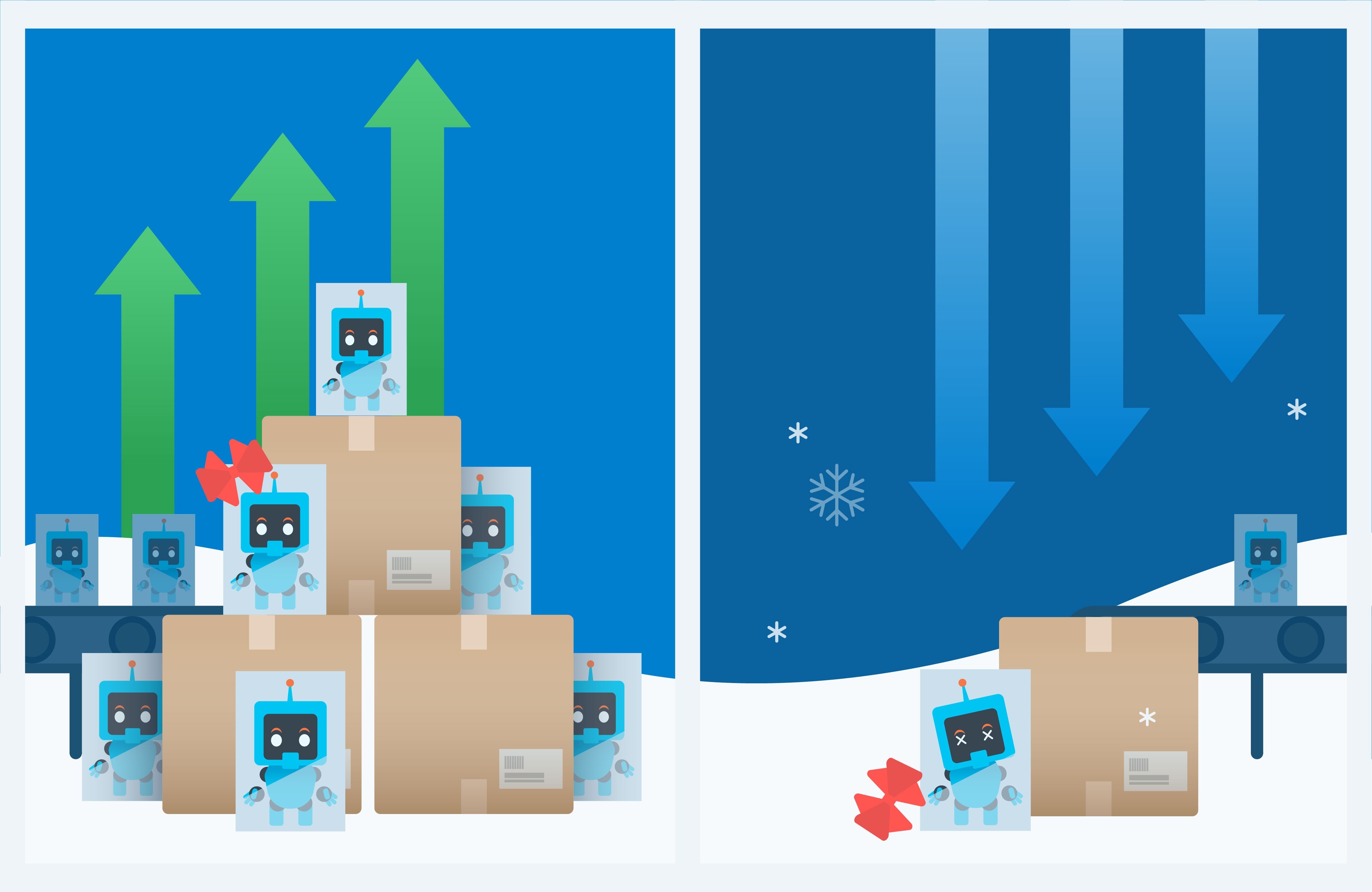 What We’re Predicting for the 2020 Holiday Shopping Season holiday shopping trends 2020