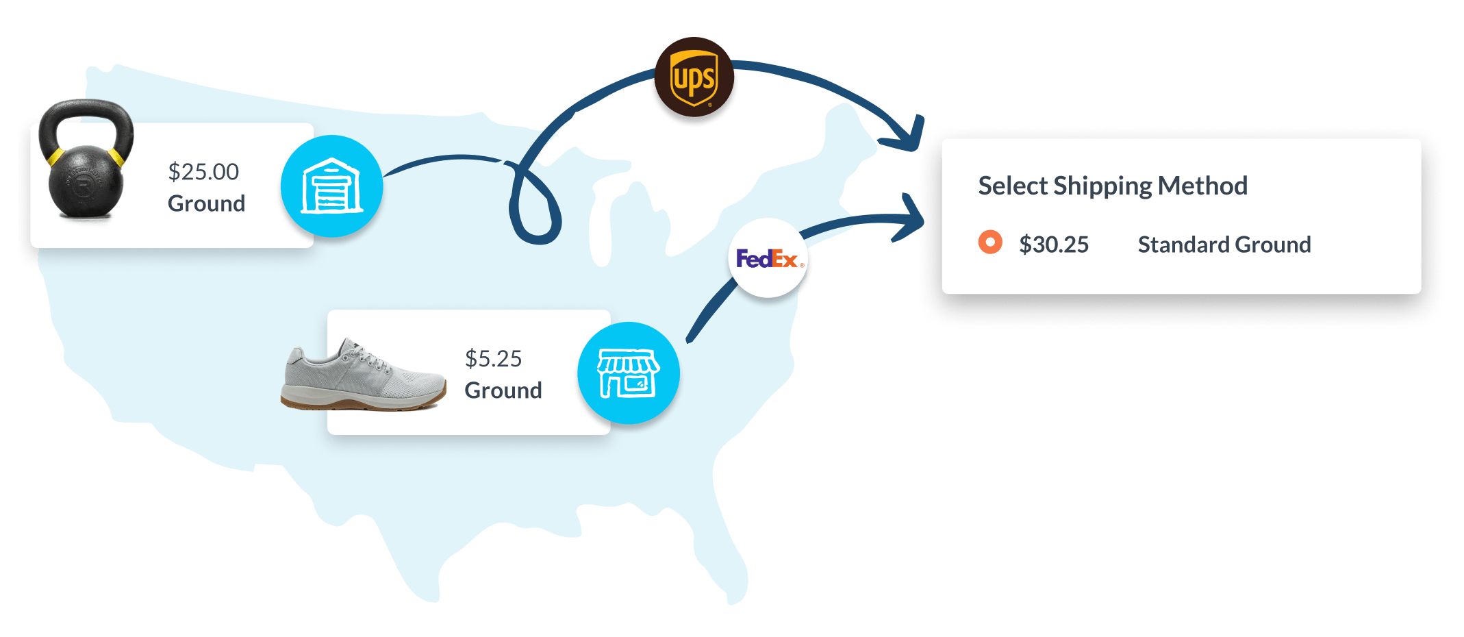 Screenshot of ShipperHQ’s multi-origin shipping feature used for eCommerce shipping rate customization