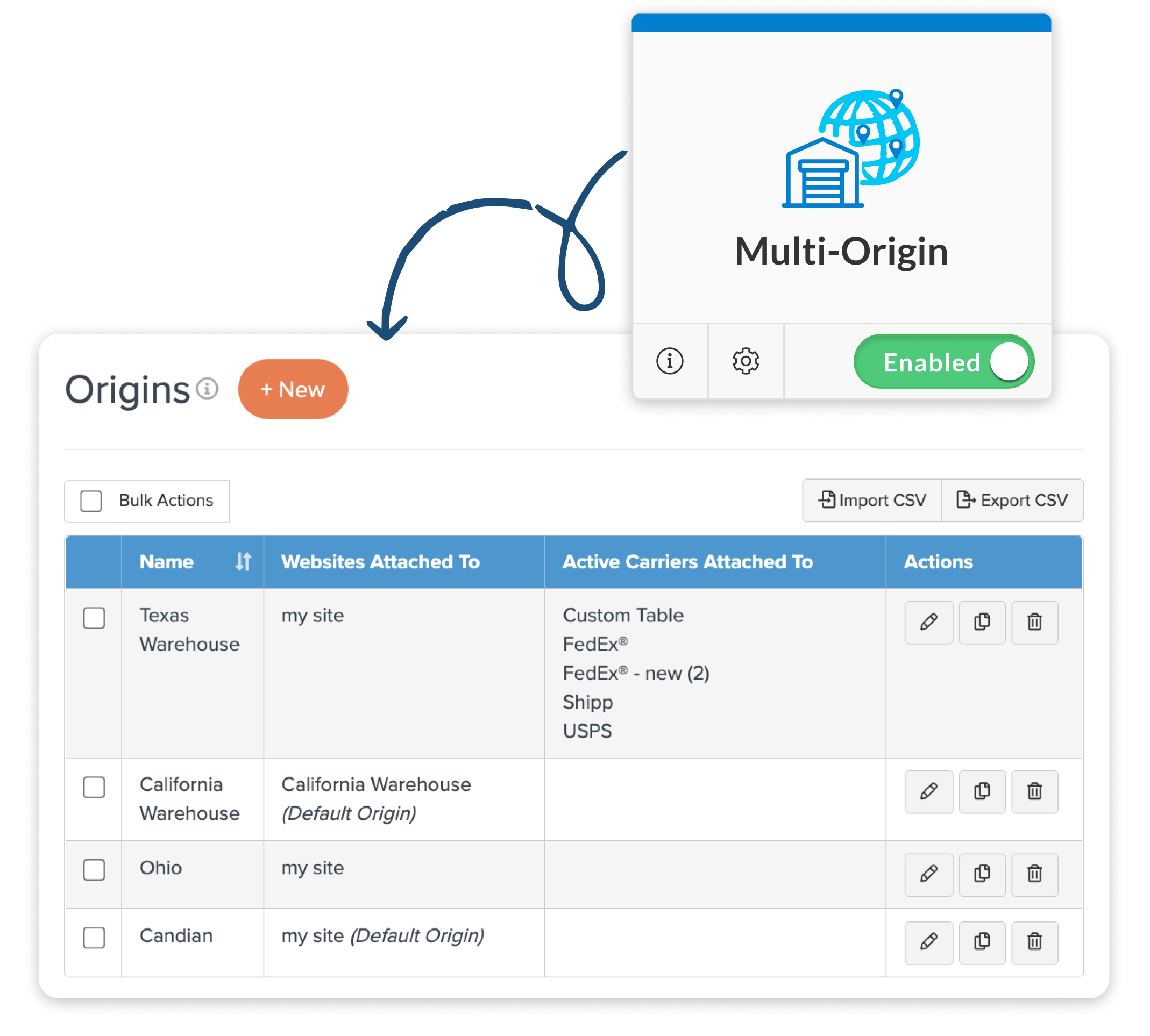 ShipperHQ dashboard