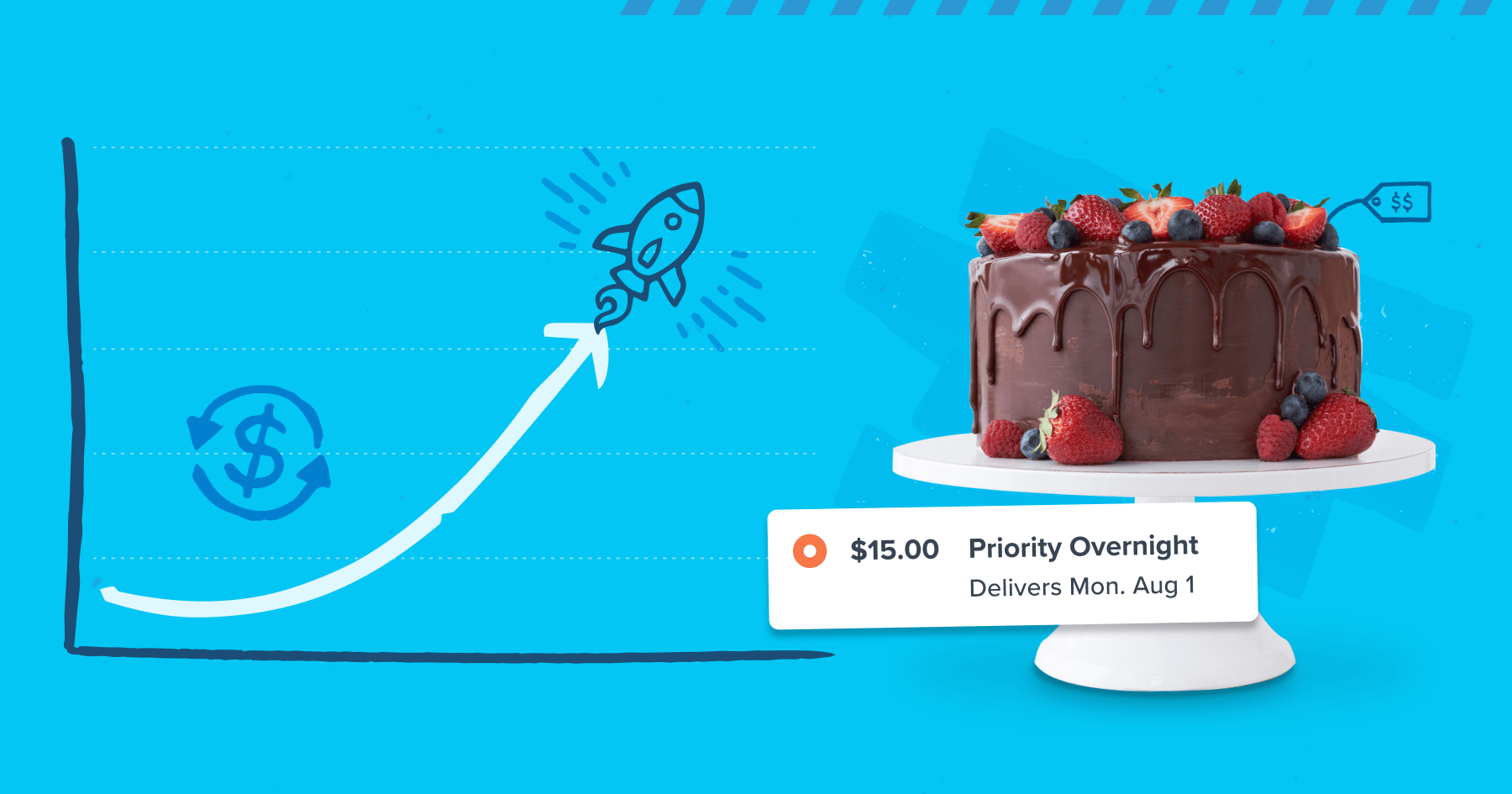 You Can’t Afford NOT to Invest in Your Shipping Experience at Checkout Shipping Matters