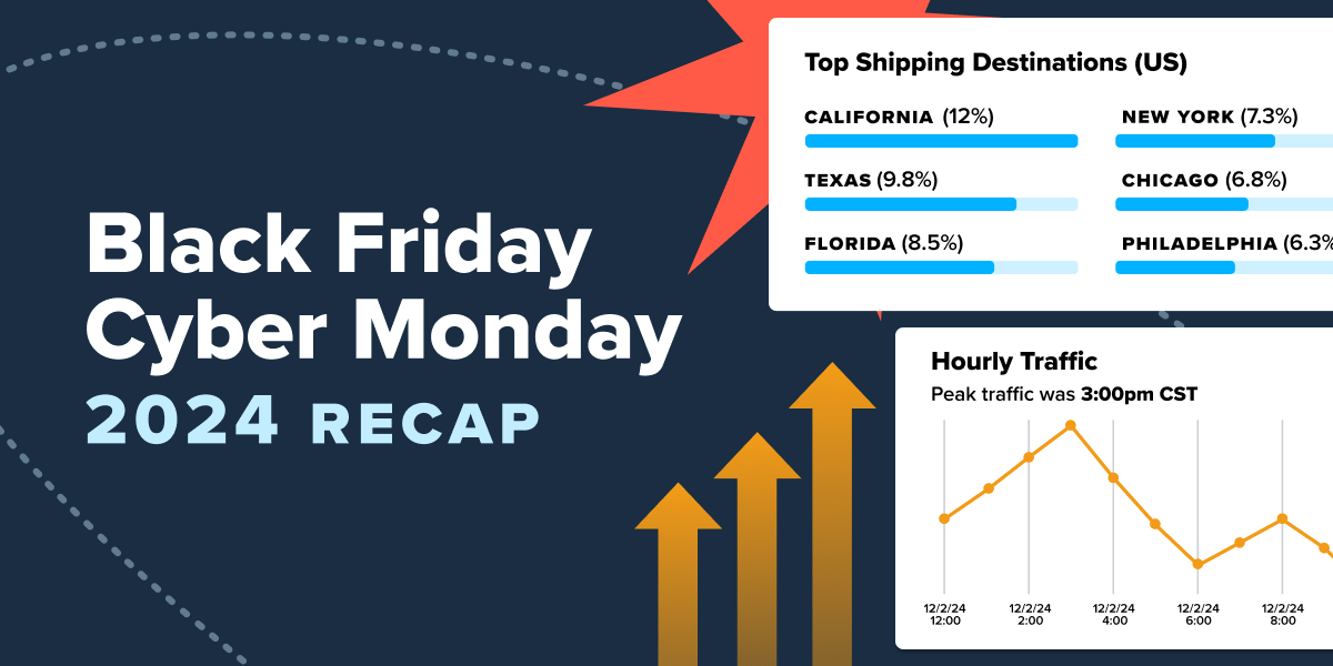 Black Friday Data 2024: Holiday Shopping Trends Black friday data from 2024 reveals key insights into consumer behavior and preferences.