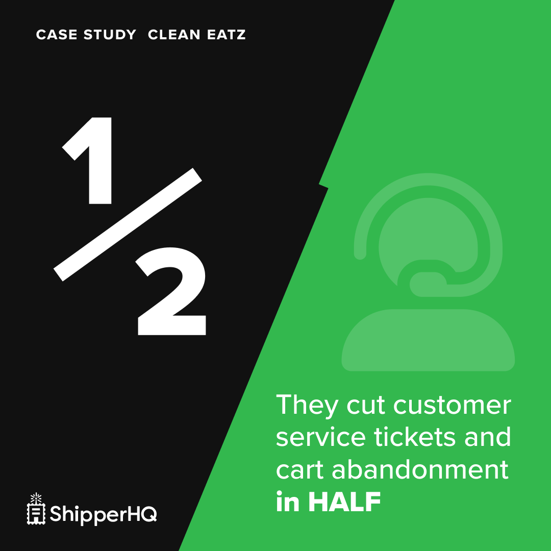 Clean Eatz graphic - shopify shipping app