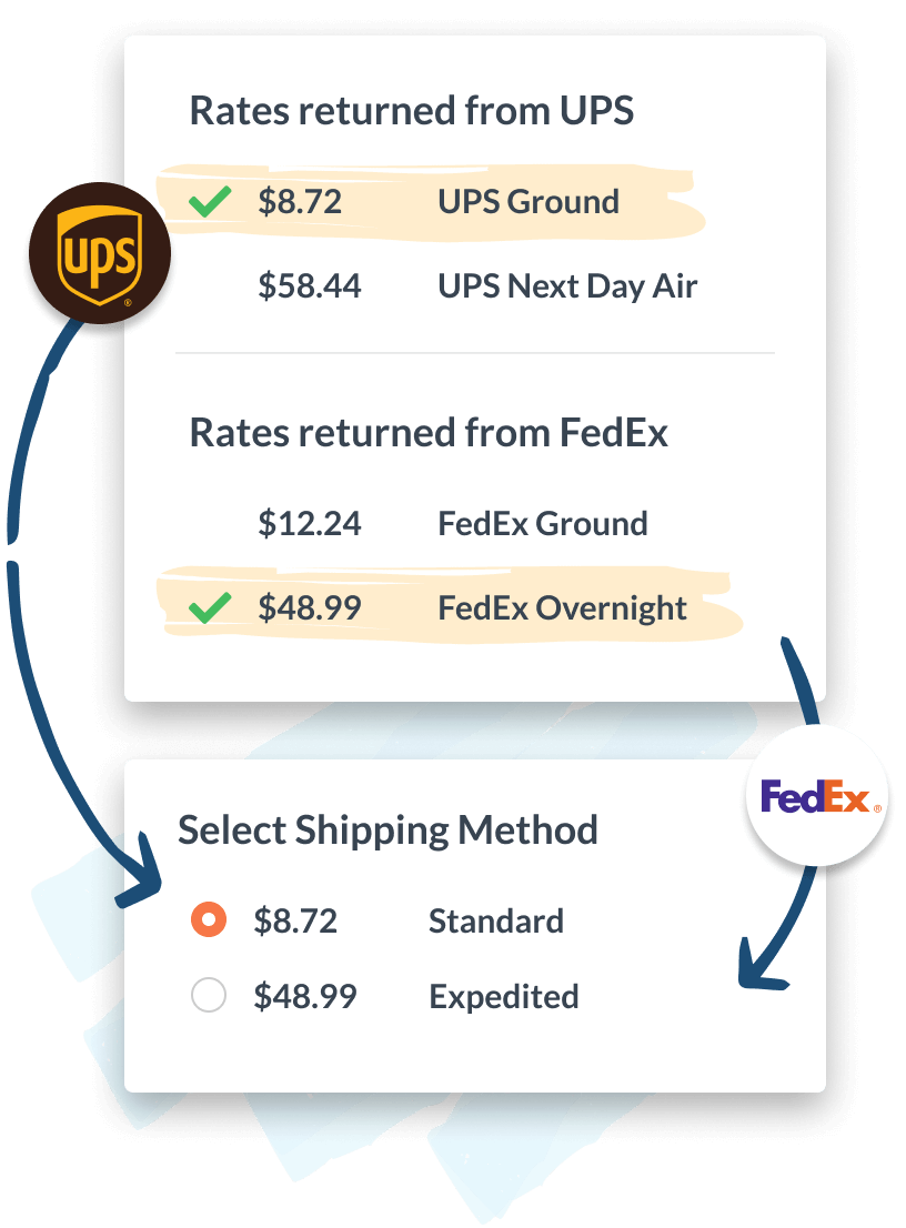 compare shipping rates